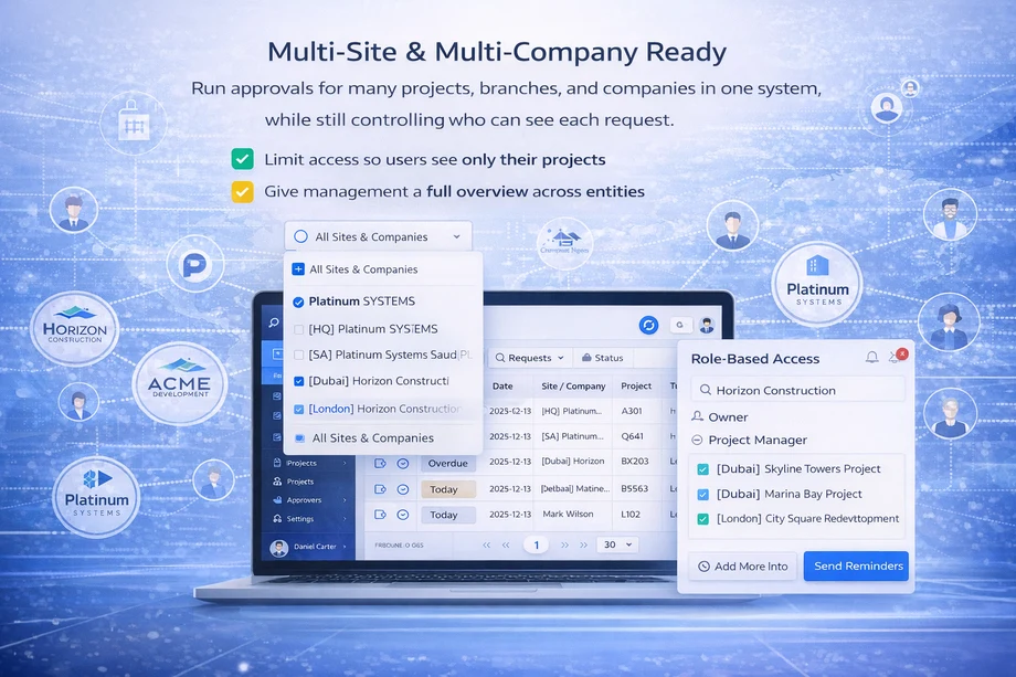 Multi-Site & Multi-Company Ready